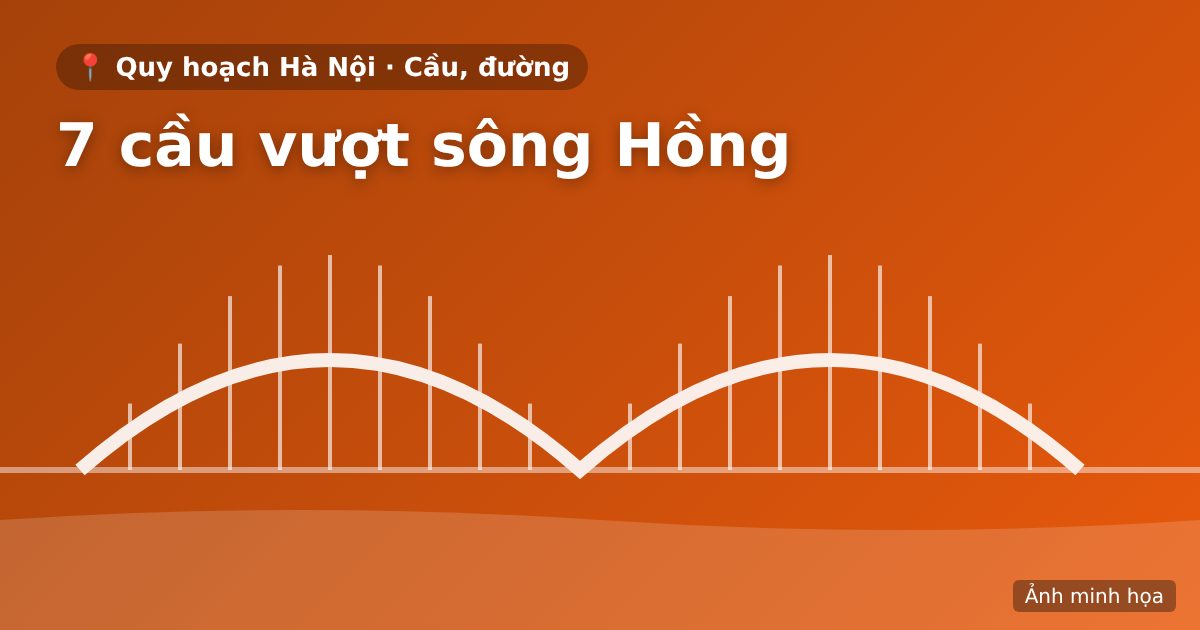 Tiến độ 7 cầu vượt sông Hồng tại Hà Nội (cập nhật 10/2026)