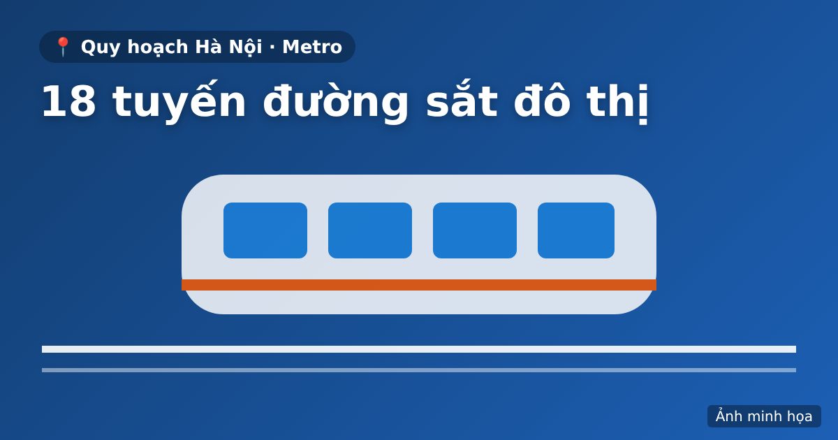 Đường sắt đô thị Hà Nội: 18 tuyến, 979 km và những tuyến đã khởi công